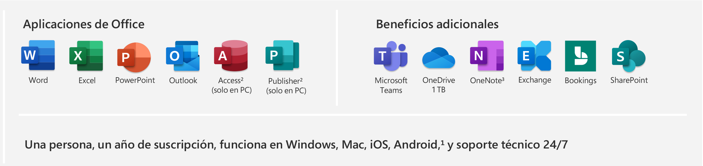 Imagen de Microsoft 365 Empresa Estándar, el cuál posee aplicaciones premium de Office y beneficios adicionales como Teams, OneDrive, OneNote, Exchange, Bookings y SharePoint. Con un año de suscripción para una persona, trabaja en Windows, Mac, iOS y Android, e incluye soporte técnico 24/7.