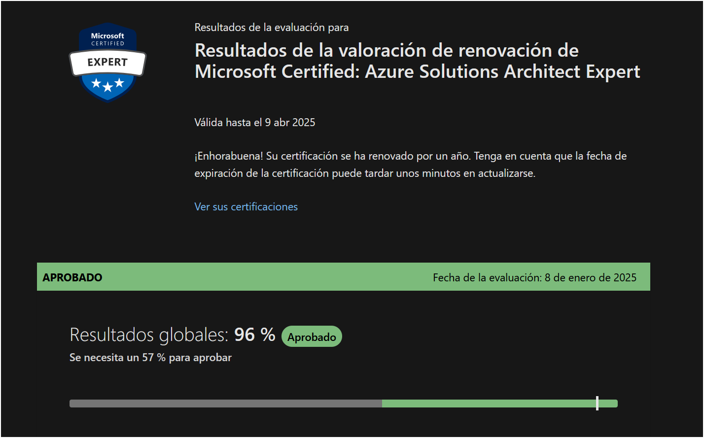 Certified: Azure Solutions Architect Expert